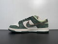 2022 new nike shoes Otomo Katsuhiro x Nike SB Dunk Low "Steamboy OST