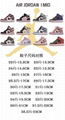 2022 hot sale aj kid shoes AJ1 children's shoes new color scheme 22-37 1