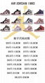2022 hot sale aj kid shoes AJ1 children's shoes new color scheme 22-37