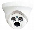 5.0MP AHD CAMERA