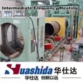 Huashida 3LPE Steel Pipe Anticorrosion Production Line 6