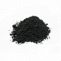 High quality Nickel powder