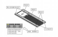 供應踩洗機鞋底清洗機