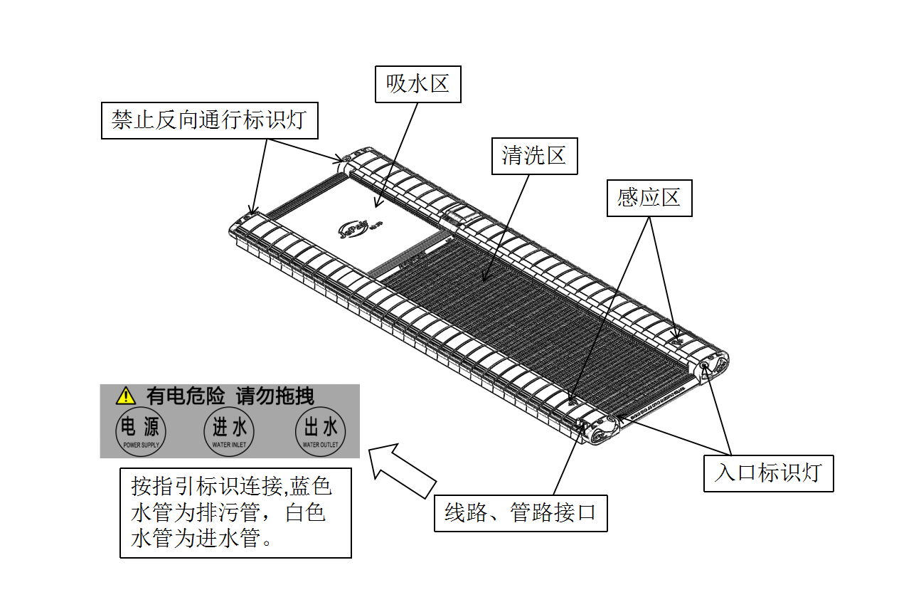  全自動鞋底清洗機HARDWORK 4