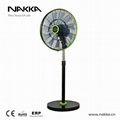 NAKKA 18“ inch 450mm DC stand fan DC pedestal fan 1