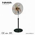 NAKKA 18" inch 450mm DC stand fan pedestal fan 5 blade aluminum design