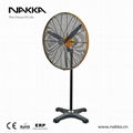 NAKKA 26"/30" 650/750mm DC industrial