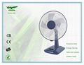 Black Body 3 Speed Stand Table Fan Home