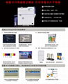 IST CX7000再轉印高清晰証卡打印機