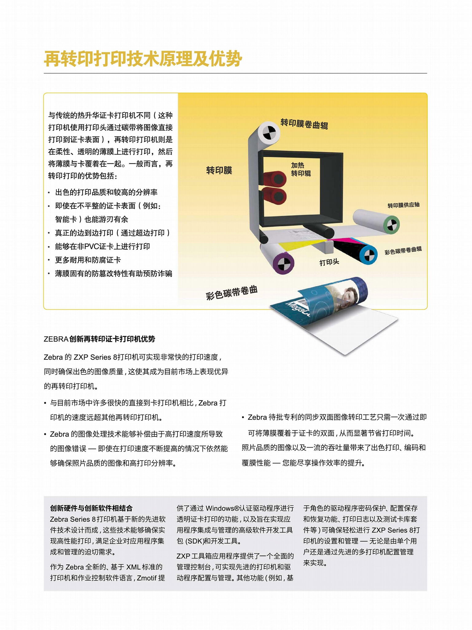  斑马ZXP8再转印高清晰证卡打印机 2