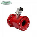 ss304 industrial air pinch valve manufacturers 2