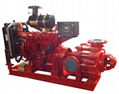 Fire Pump Set End Suction Type