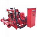 fire pumps for sprinkler syste 1