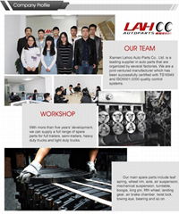 Xiamen Lahoo Auto Parts Co.,Ltd.