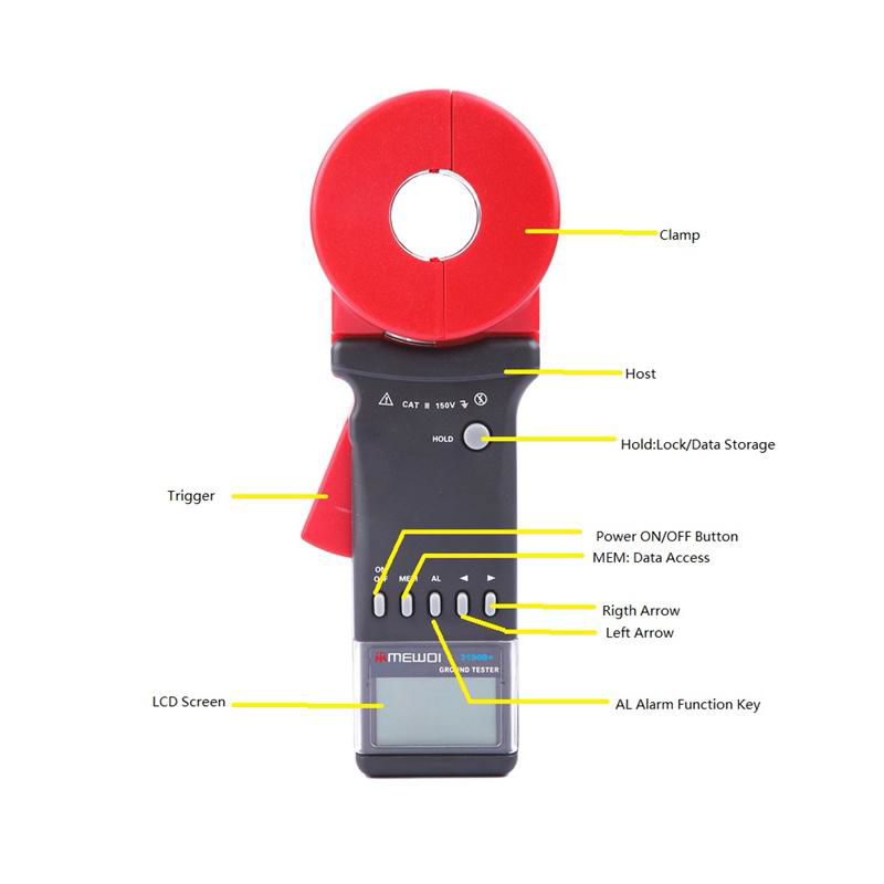 MEWOI3100B+-0.01Ω-200Ω GEO Loop Resistance Earth Resistance Clamp meter/tester 4