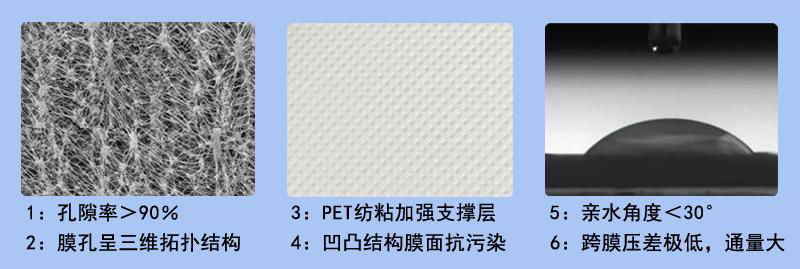 親水性PTFE膜材料 2