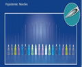 disposable syringe hypodermic needle