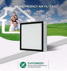 high efficiency filter /mini-pleat hepa ulpa panel filter