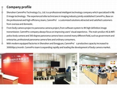 Shenzhen Cammpro Technology Co.,Ltd. Shenzhen Cammpro Technology Co.,Ltd.