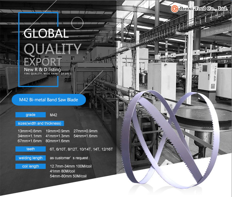 19mm width band saw blade for cutting metal 19mm*0.9 BXTOOL (China