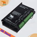 NEW DE&USA Warehouse! CNC Wantai Brushless DC Motor Driver BLDC-5015A 24-50V 15A