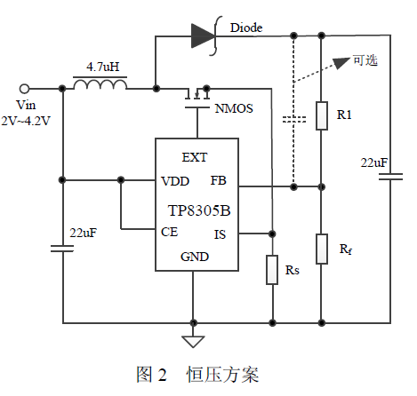 TP8305B 0.8V启动 恒流恒压升压输出IC 3