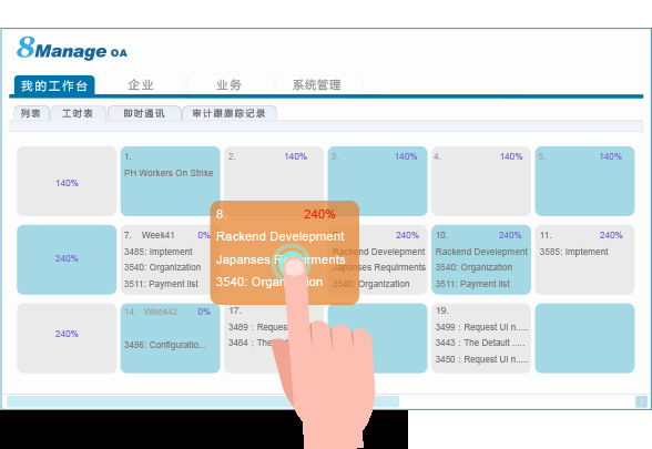 OA + Enterprise Management