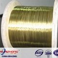 copper wire RINGS MANUFACTURER