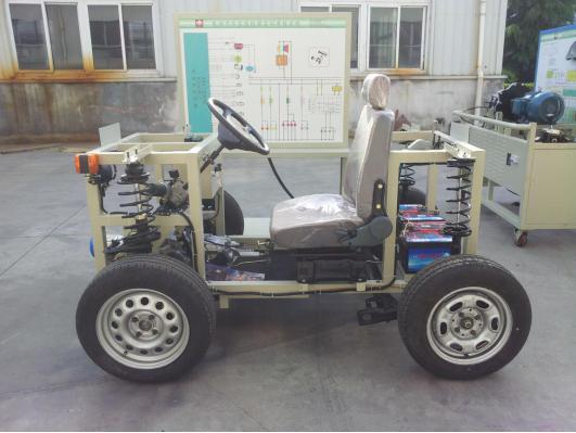 The training platform of electric power drive for teaching