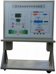 Fuel cell system training table