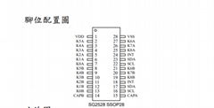 SG2528-十八鍵電容式觸摸感應芯片