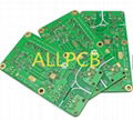 turnkey pcb manufacturer in Shenzhen,