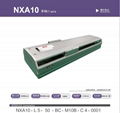 絲杆傳動系列模組NXA10