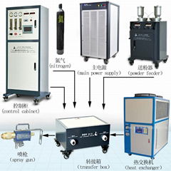 metal alloy or ceramic coating plasma spray machine 