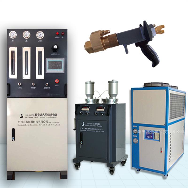 tungsten carbide powder HVOF coating machine SX8000,SX5000 sanxin