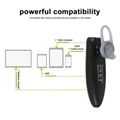 Producentre PDCHF66 Wireless Business Headphone Mini BT Headset Stereo Handsfree 5