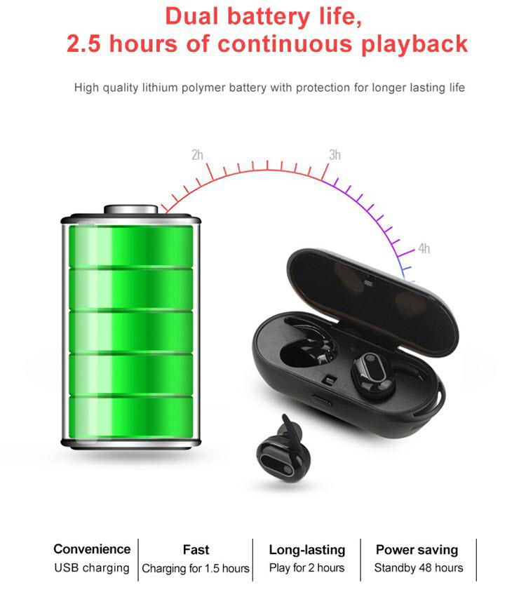 Producentre PDCTWS-R10 BT Earphone Wireless Mini Invisible Earbuds Stereo Headse 3