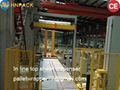  Fully Automatic on line pallet top foil sheet dispenser Wrapping Machine