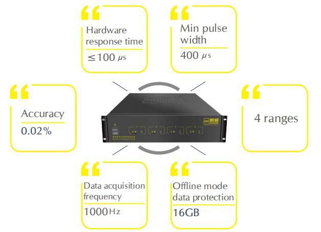 Neware High Accuracy Li-ion Battery Cycler, Battery Tester with DCIR Pulse Test 3