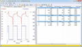 Integrated Software Neware Pack Battery Cycler, Battery Testing Instruments 4