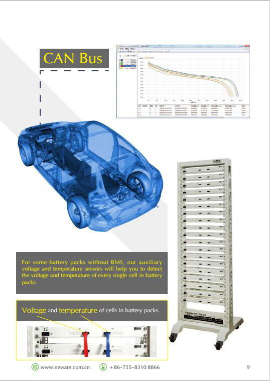 Neware EV Battery Tester 100V300A BMS Communication Support Life Cycle Test 3