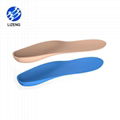  Foot Care Diabetic Shoe Insole 1