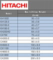 Crawler Crane Hitachi KH700 Undercarriage Parts Sprocket 3