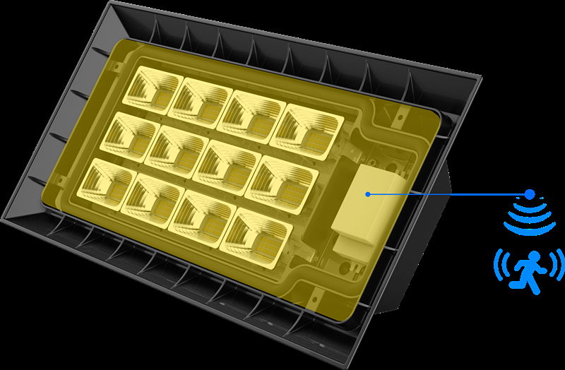 Rectangle LED high bay Light 100w 150w led flood light Meanwell led driver 2