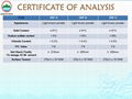 Naphthalene sulfonate formaldehyde condensate cement admixture  3