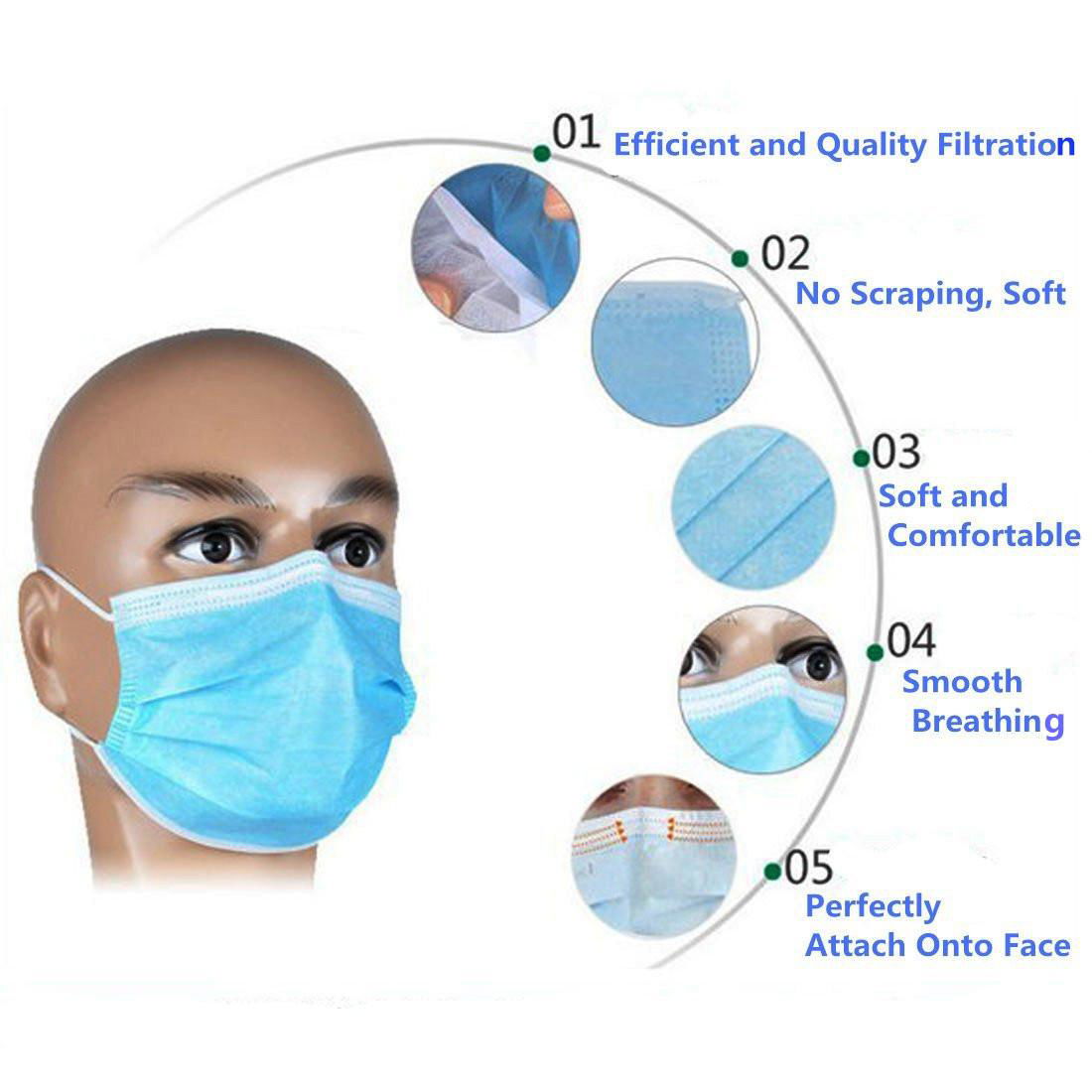 3-PLY Non-woven Fabric Disposable Surgical Masks 50 Pieces (Blue) 3