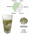 Organic Green Tea—— Snow Dragon 1st Grade 2
