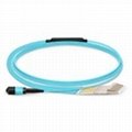 MPO Female to 4 LC UPC Duplex 8 Fibers OM3 50/125 Multimode Breakout Cable
