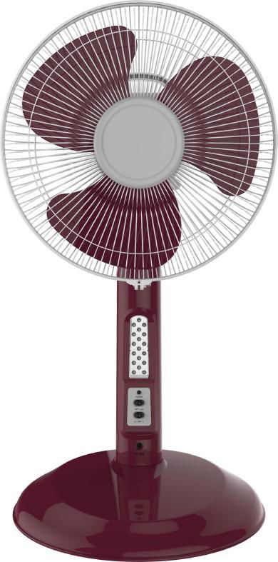 RITAR-1230FAN