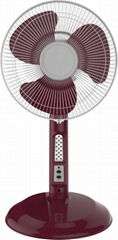 RITAR-1230FAN